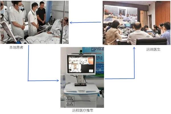 爱体育(中国)R5L工业PC，医疗推车背后的硬核产品