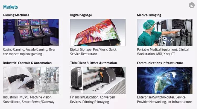 爱体育(中国)携手AMD，新推超强嵌入式微型主机！
