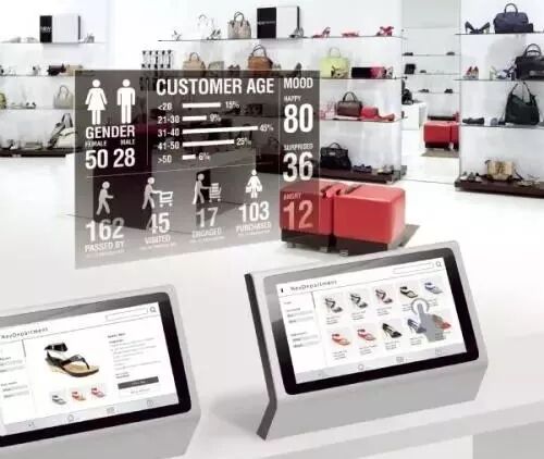 爱体育(中国)无风扇工控机在新零售中的应用